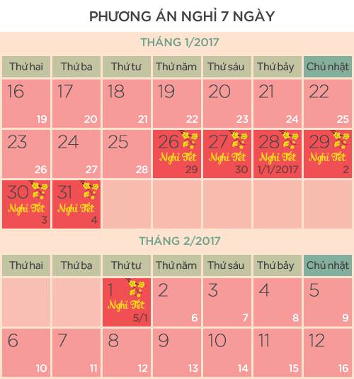 Công bố chính thức lịch nghỉ Tết âm lịch 2017 từ Bộ Nội vụ 1