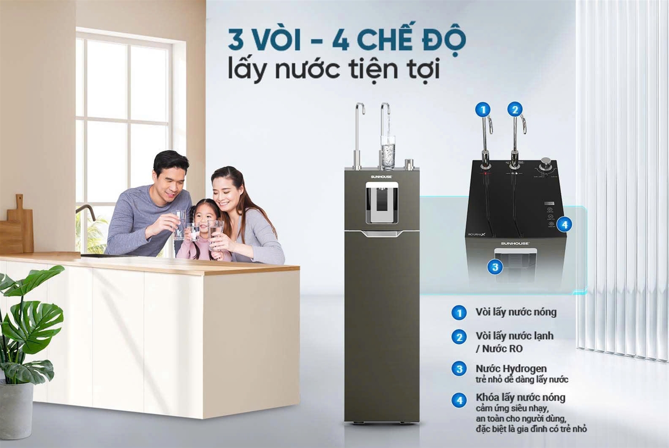 Máy lọc nước RO nóng lạnh