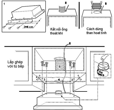 Bản vẽ hệ thống máy hút mùi