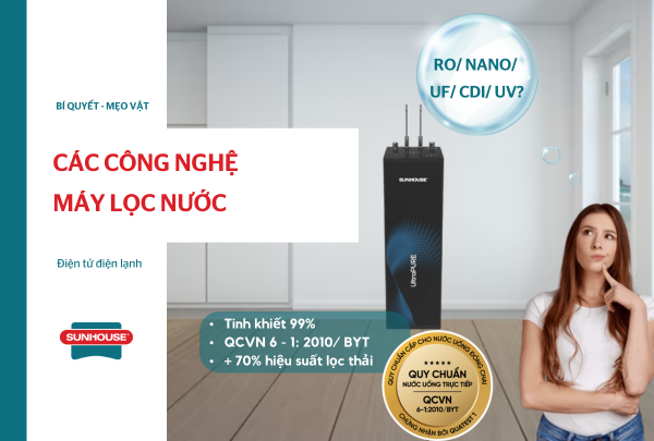 Các công nghệ máy lọc nước