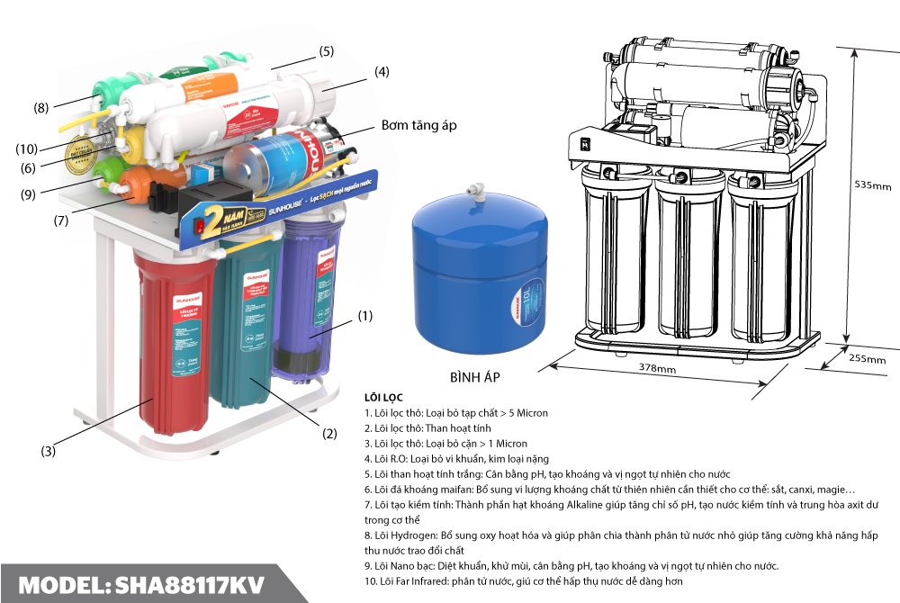 Kiểm tra số lượng linh kiện