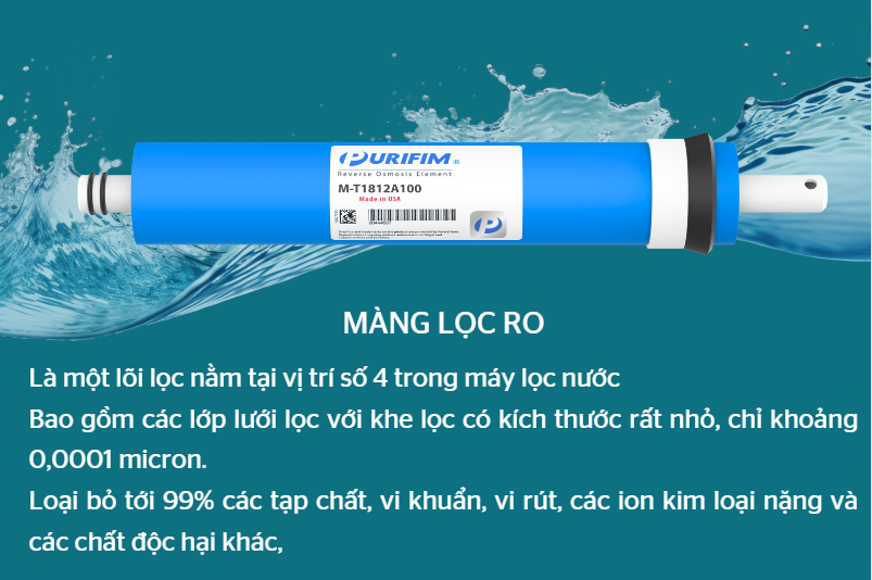 Màng lọc RO