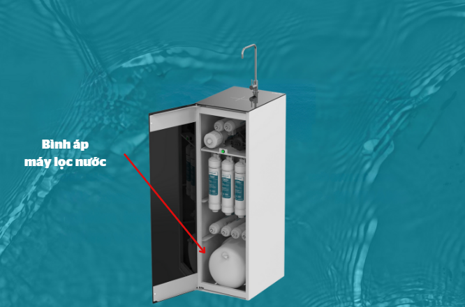 Máy lọc nước có bình chứa nóng lạnh