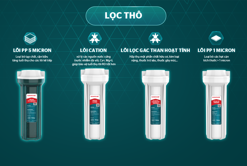 Máy lọc nước sinh hoạt