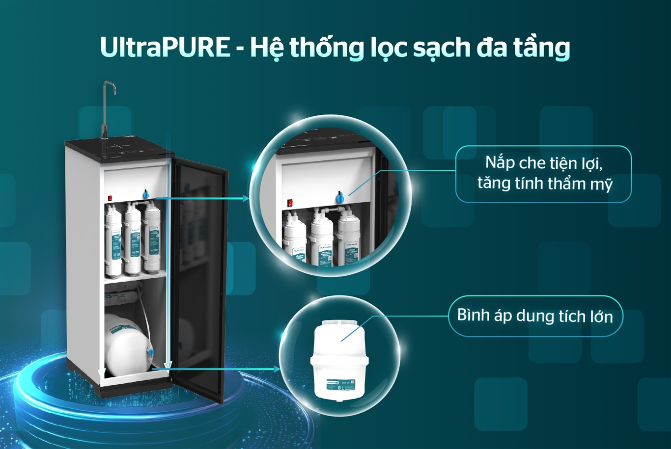 Máy lọc nước sở hữu hệ thống lọc sạch đa tầng