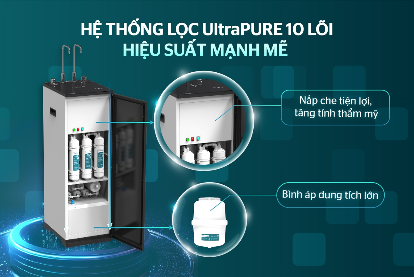 Máy lọc nước thiết kế nắp che tiện lợi