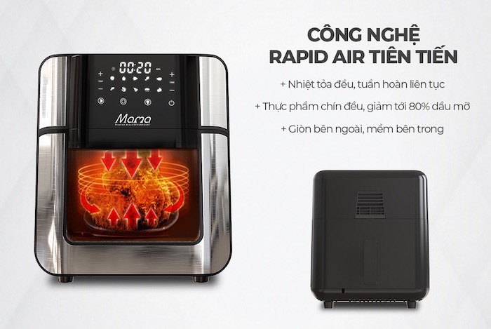 Công nghệ Rapid Air giúp giảm lượng dầu mỡ có trong thịt đến 80%, lượng calo thấp hơn so với phương pháp nướng truyền thống