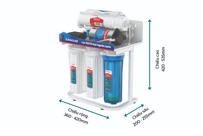 Lựa chọn máy lọc nước âm tủ có kích thước phù hợp với vị trí lắp đặt để đảm bảo hiệu suất hoạt động và gia tăng tuổi thọ 