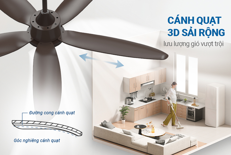 Kích thước sải cánh quạt cần tương thích với diện tích phòng