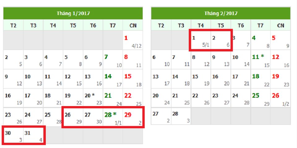 Tết Nguyên Đán Đinh Dậu 2017 được nghỉ bao nhiêu ngày? 1