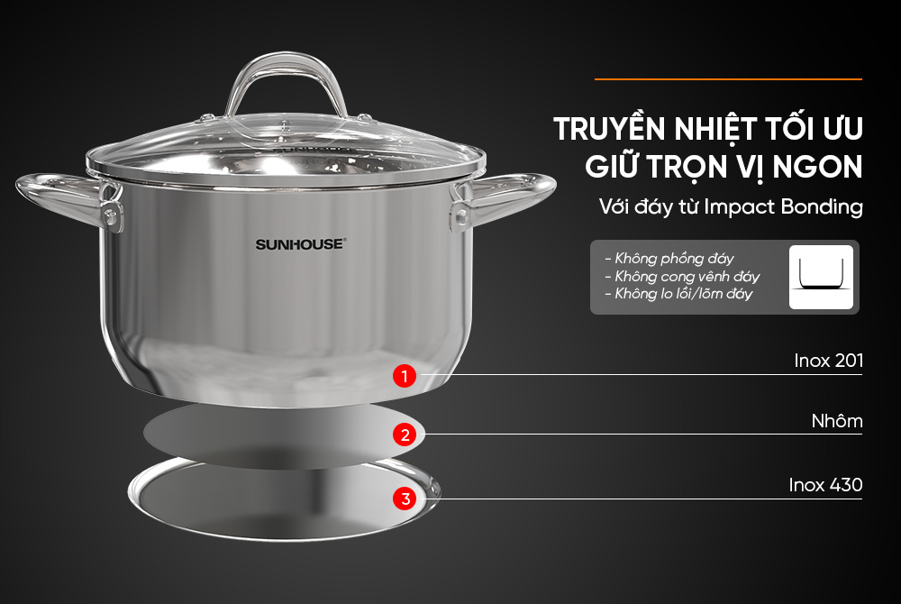 no ?i luo ?c ga ? inox 3 da ?y sunhouse shg301 32   32cm
