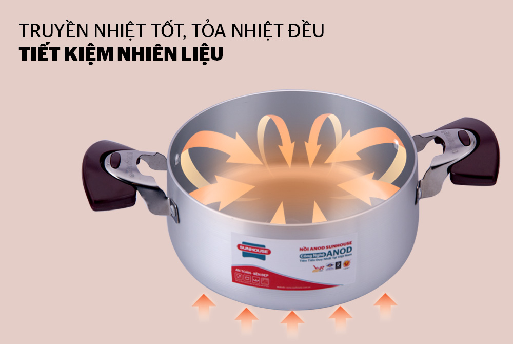 Bộ nồi anod SUNHOUSE SH6633-18 quai EB (16, 18, 24) 04