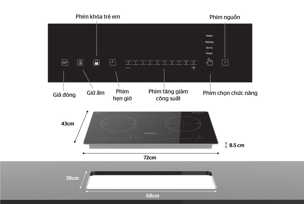BẾP ĐÔI ĐIỆN TỪ SUNHOUSE SHB DI99MT