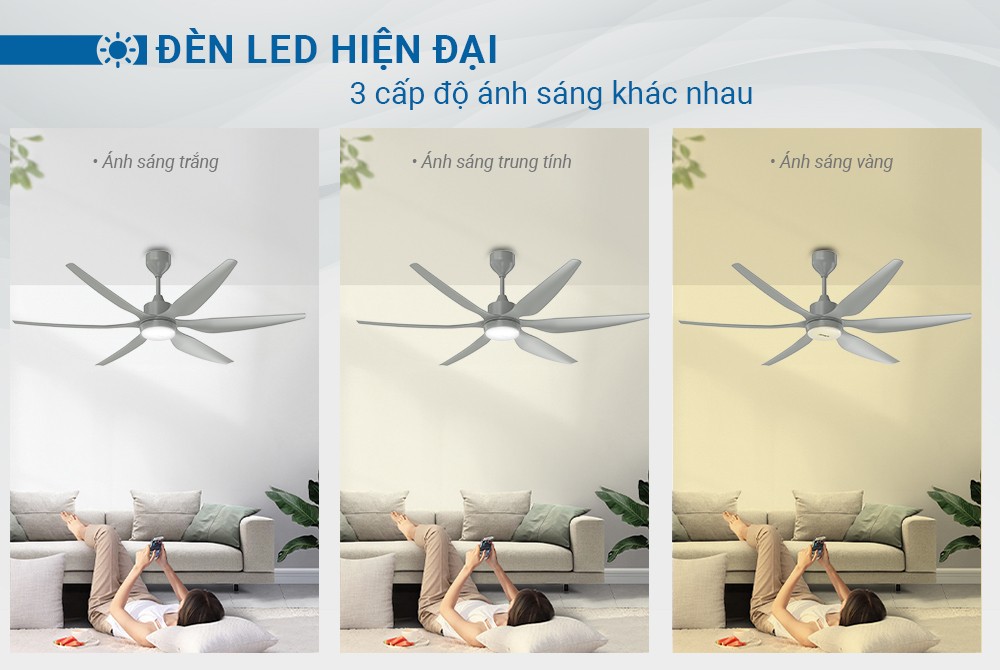 Các sản phẩm quạt trần hiện đại thường tích hợp thêm đèn LED với nhiều cấp độ ánh sáng