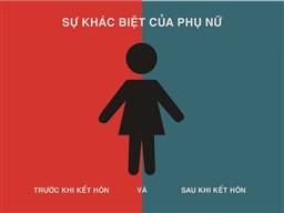 Sự khác biệt của phụ nữ trước và sau khi kết hôn