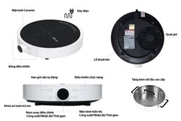 Thuộc lòng 6 bí quyết giúp gia tăng tuổi thọ bếp điện từ 