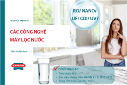 các công nghệ máy lọc nước
