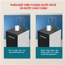 20 Nguyên nhân và cách khắc phục Máy lọc nước bị rỉ nước tại nhà