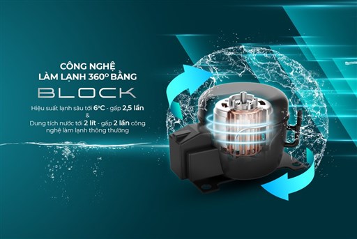 Máy lọc nước Sunhouse SHA76216CK - hình ảnh thực tế