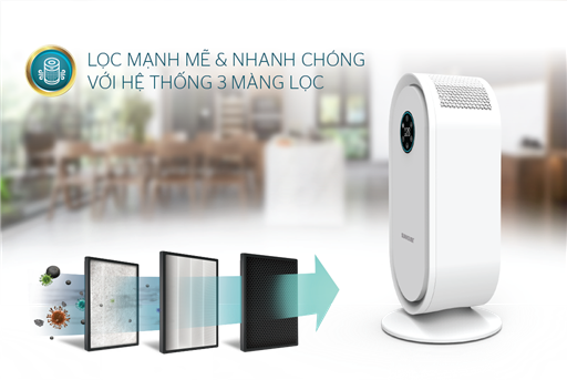 Máy lọc không khí Sunhouse SHD-30AP9730 - hình ảnh thực tế