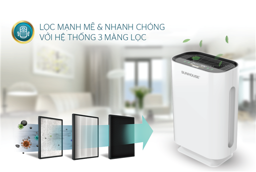 Máy lọc không khí Sunhouse SHD-20AP9718 - hình ảnh thực tế