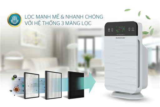 Máy lọc không khí Sunhouse SHD-15AP9715 - hình ảnh thực tế