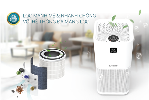 Máy lọc không khí Sunhouse SHD-60AP9760 - hình ảnh thực tế
