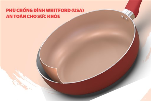 Chảo chống dính đa năng đáy từ Sunhouse SWP20MA - hình ảnh thực tế
