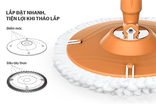 Thiết kế Sunhouse KS-CO260S