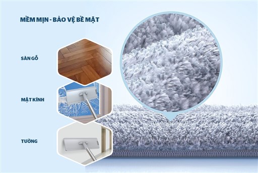 Thiết kế Sunhouse KS-CO3211S