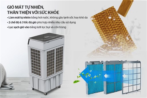 Máy làm mát không khí Sunhouse SHD7733 - hình ảnh thực tế