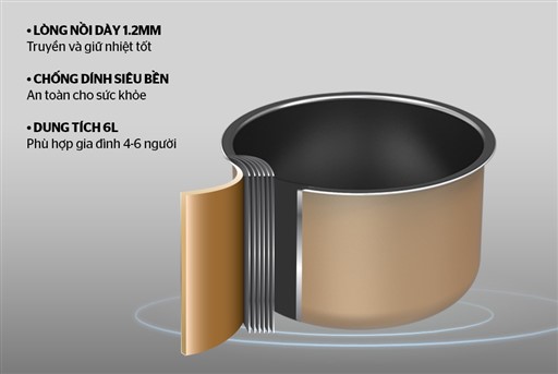 Nồi áp suất điện đa năng 6L Sunhouse SHD1657 - hình ảnh thực tế