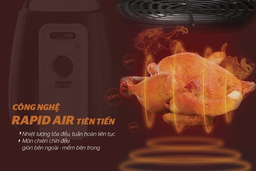 Nồi chiên không dầu 3L Sunhouse SHD4025B - hình ảnh thực tế