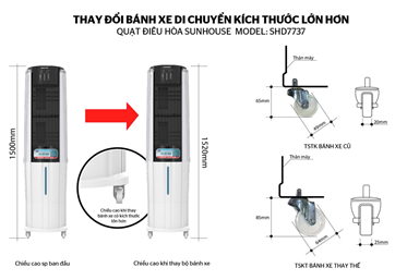 Thay đổi thiết kế bánh xe của sản phẩm Quạt điều hòa Sunhouse SHD7737